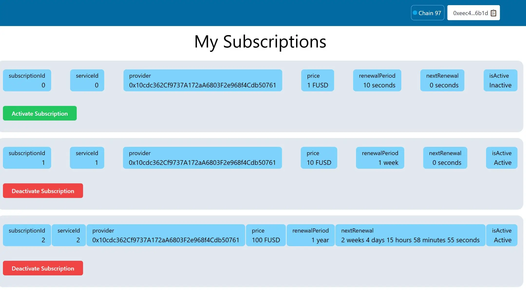 SubsCrypt