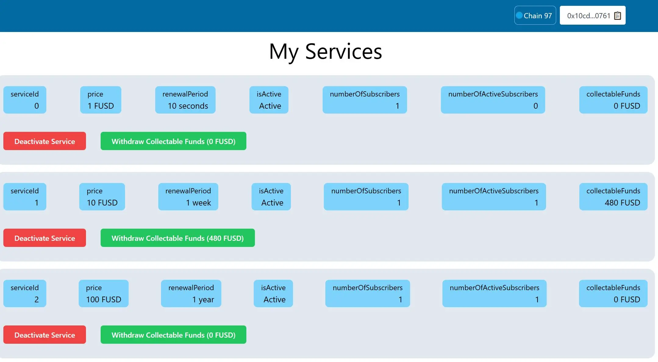 SubsCrypt